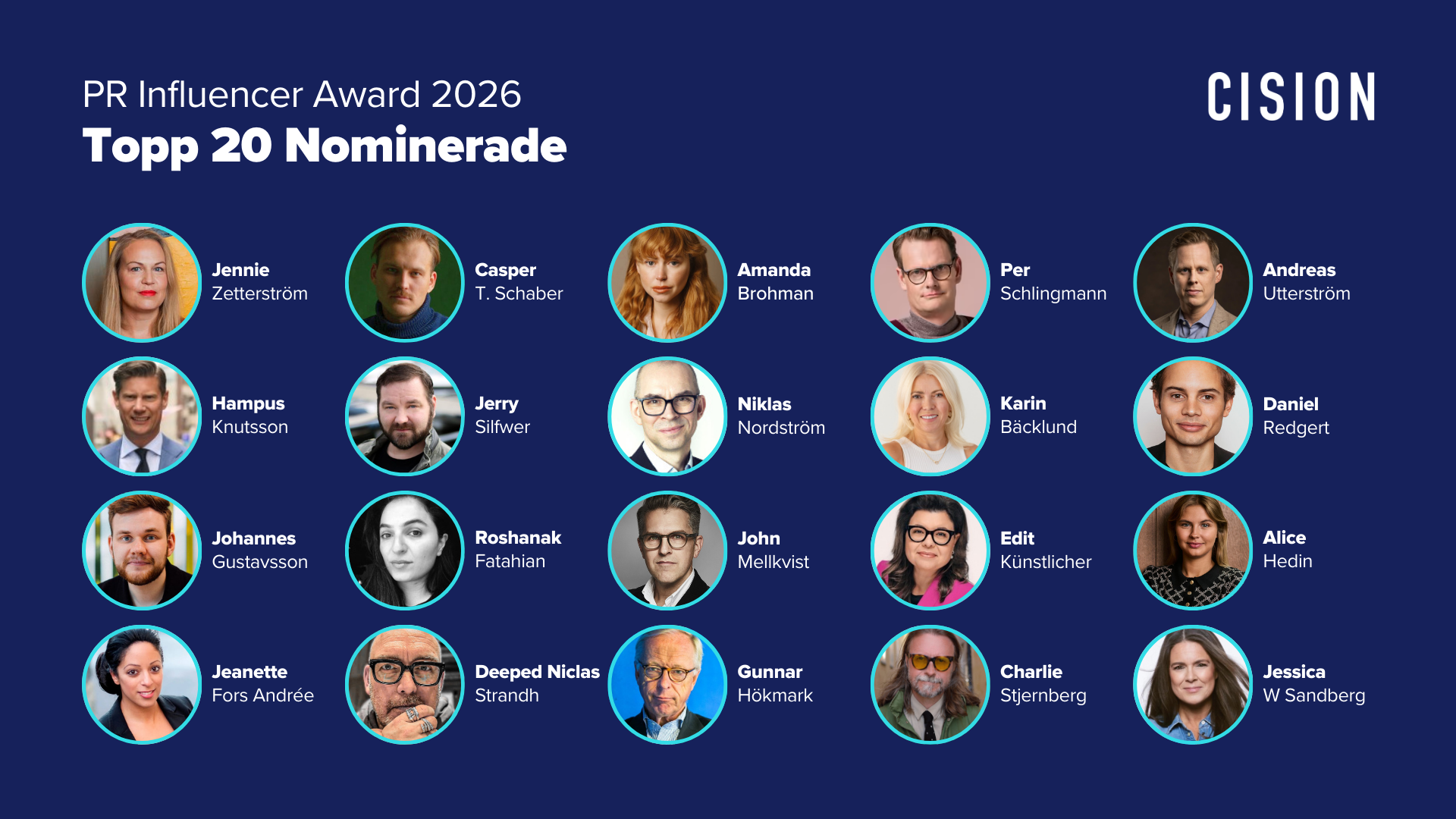 Här är årets nominerade till “Cision PR Influencer Award 2026”